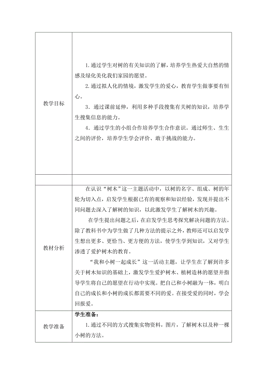 2022春山东版品生一下《我和小树交朋友》word教案_第2页