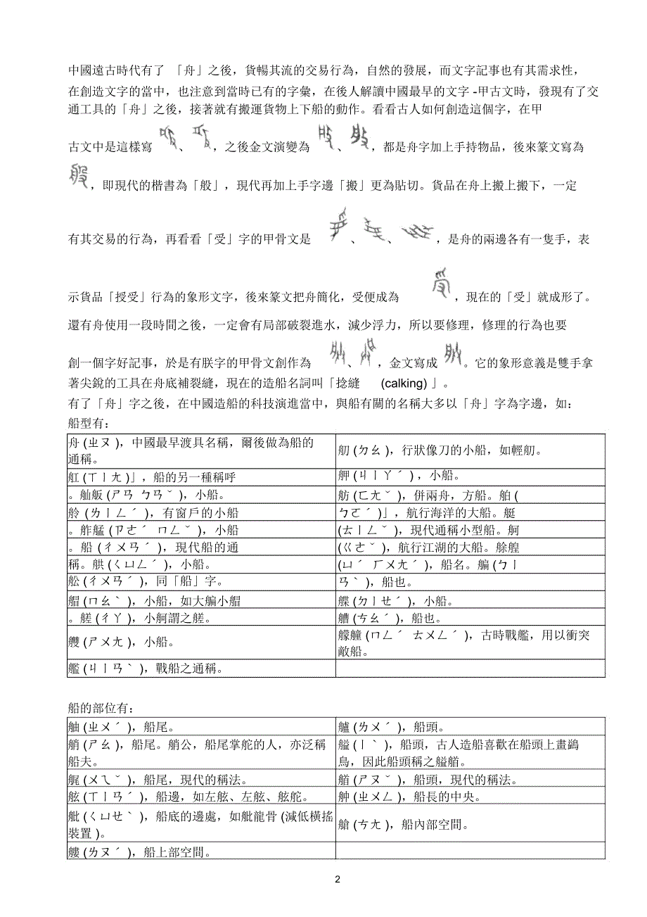 船舶科技的演进_第2页