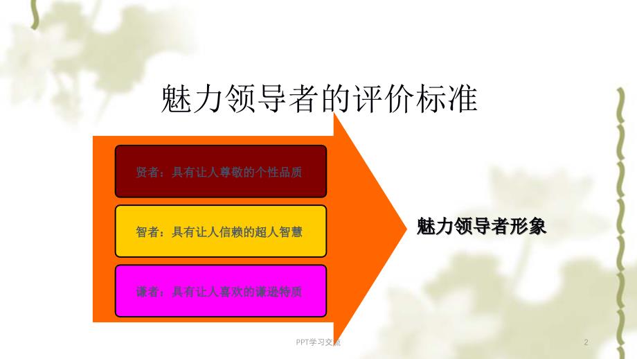 魅力领导者形象与沟通艺术课件_第2页