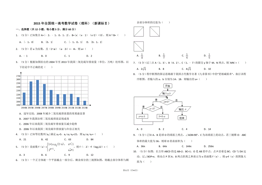 2015年全国统一高考数学试卷（理科）（新课标ⅱ）（原卷版） .doc_第1页