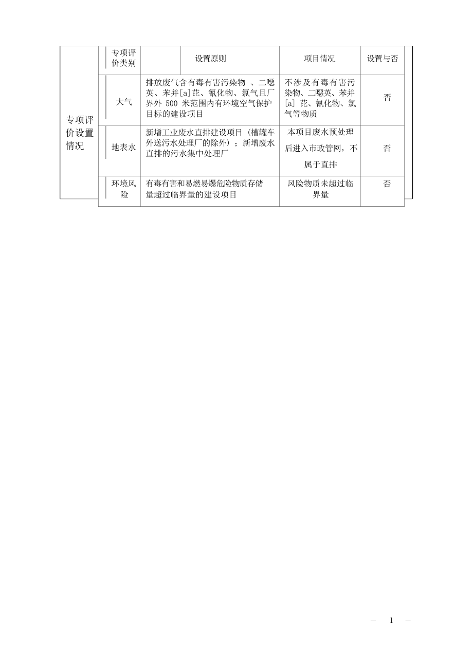 安徽德澳莱茵电机有限公司年产1000万台塑封直流电机及异步电机项目环境影响报告表.docx_第4页