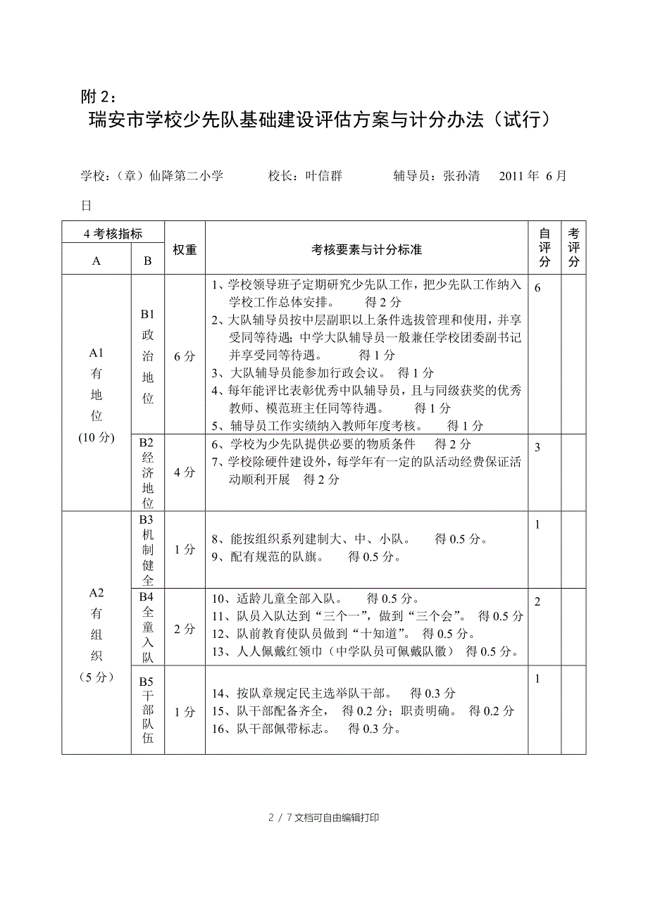 仙降二小少先队评估方案_第2页