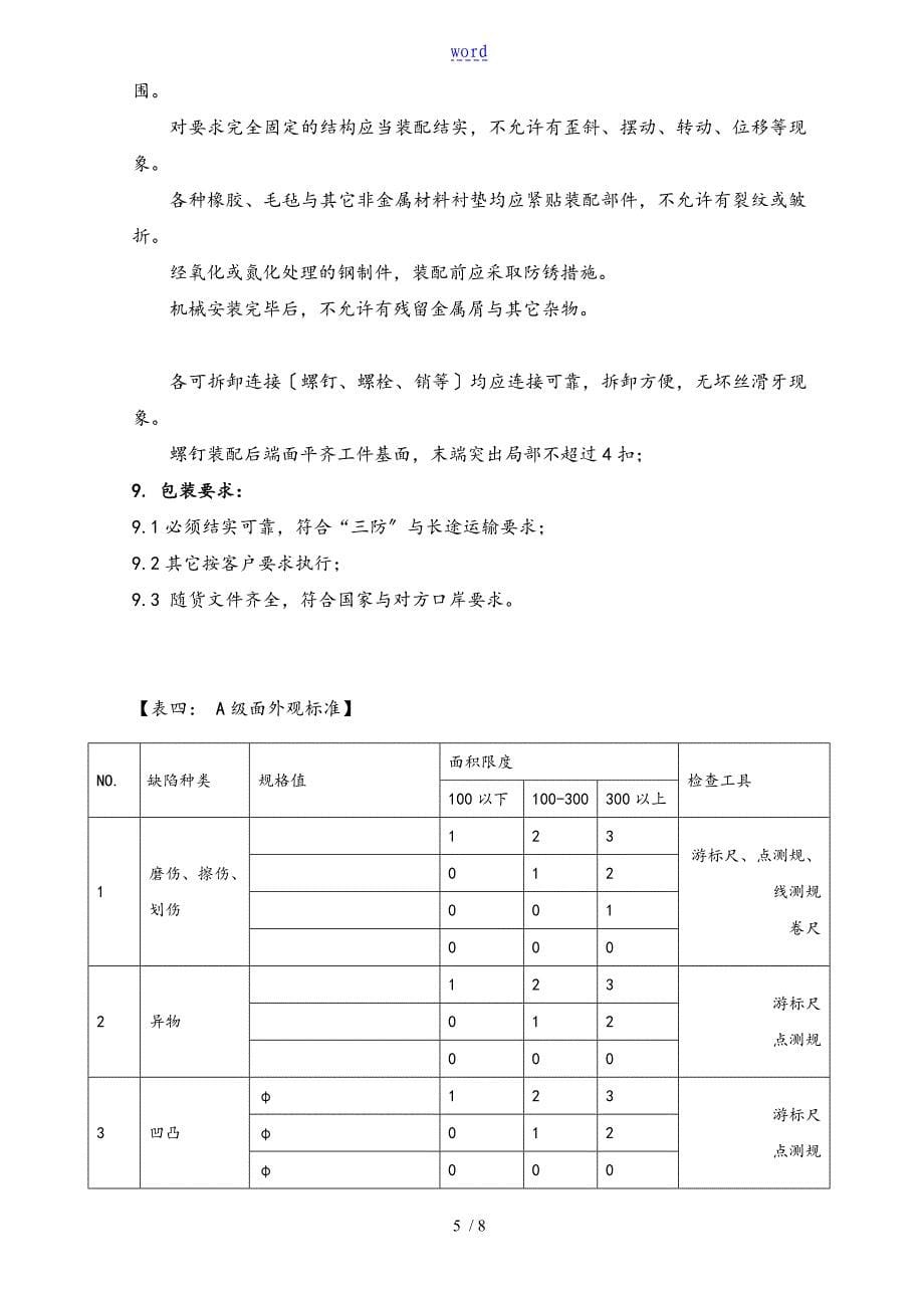 钣金加工检验实用标准_第5页