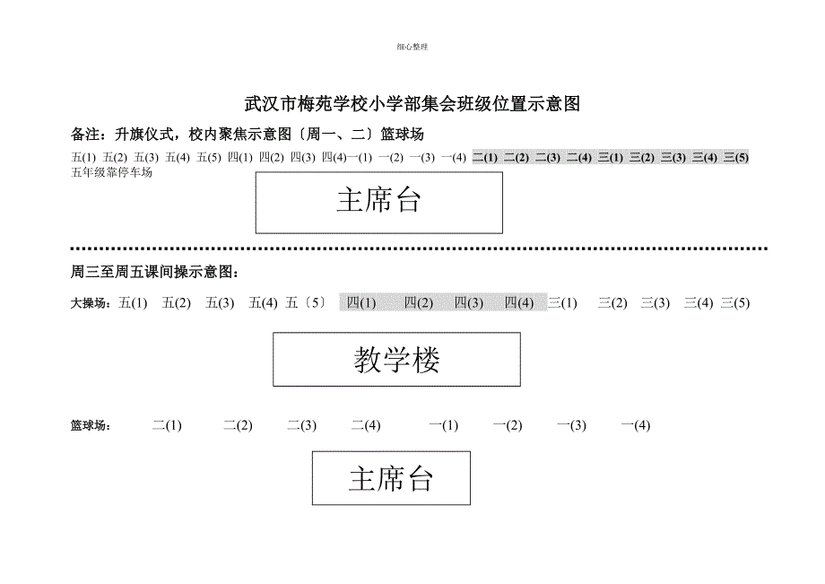 操场站位位置_第1页