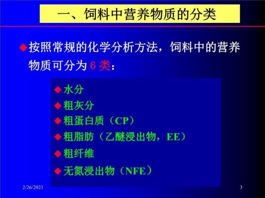 最新动物营养原理ppt课件_第3页