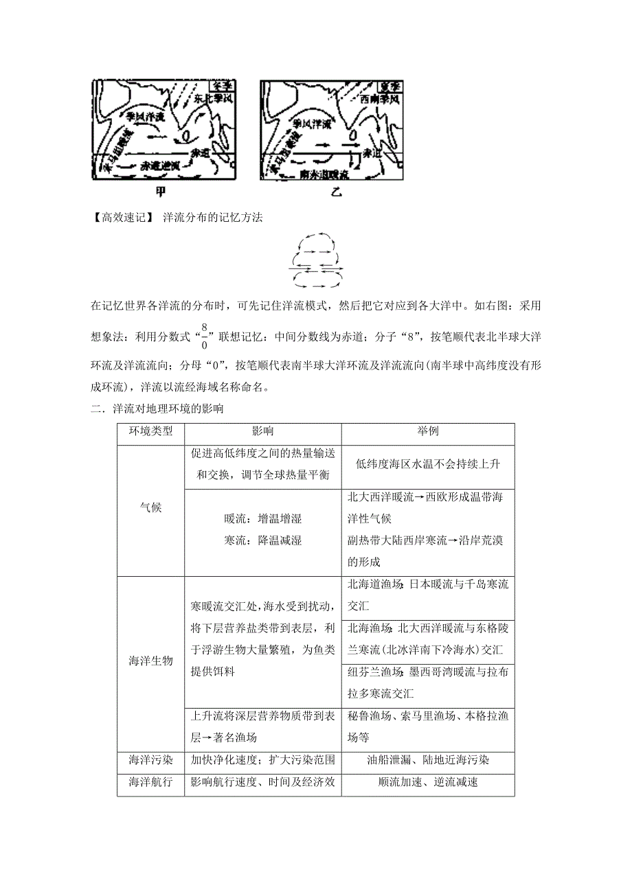 【精品】专题三 水 微专题3.7 洋流二轮地理微专题要素探究与设计 Word版含解析_第2页