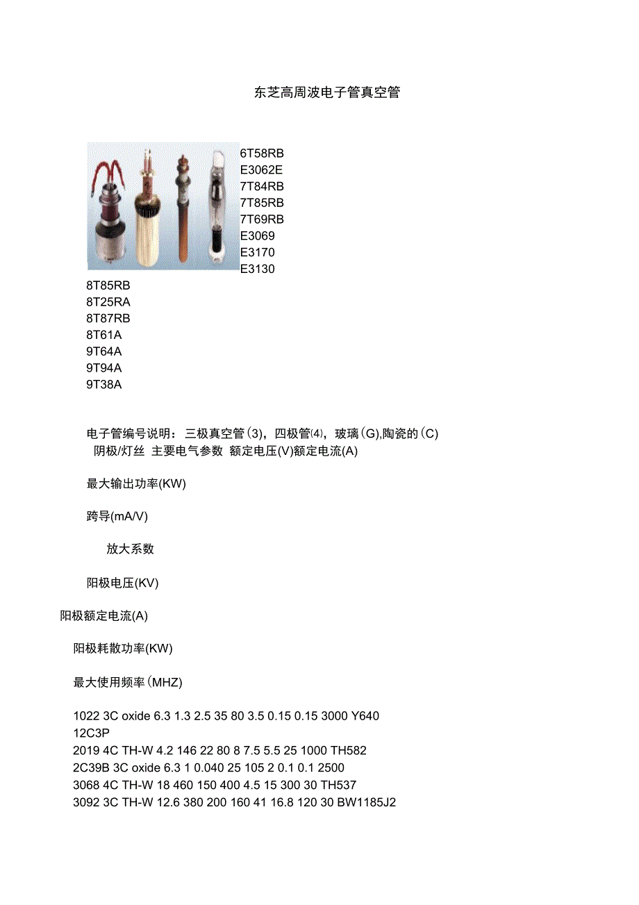 东芝高周波电子管真空管参数_第1页