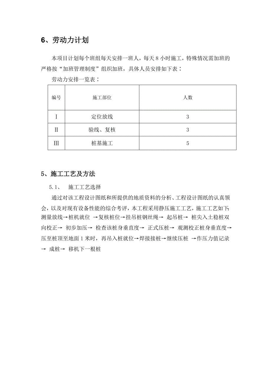 试桩施工方案_第4页