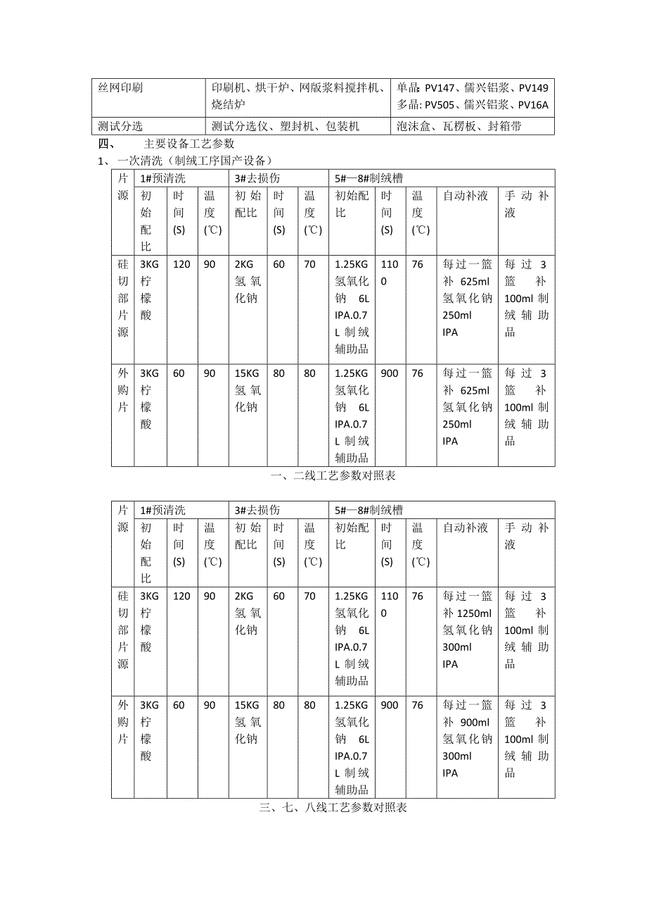 电池线知识汇总.doc_第2页