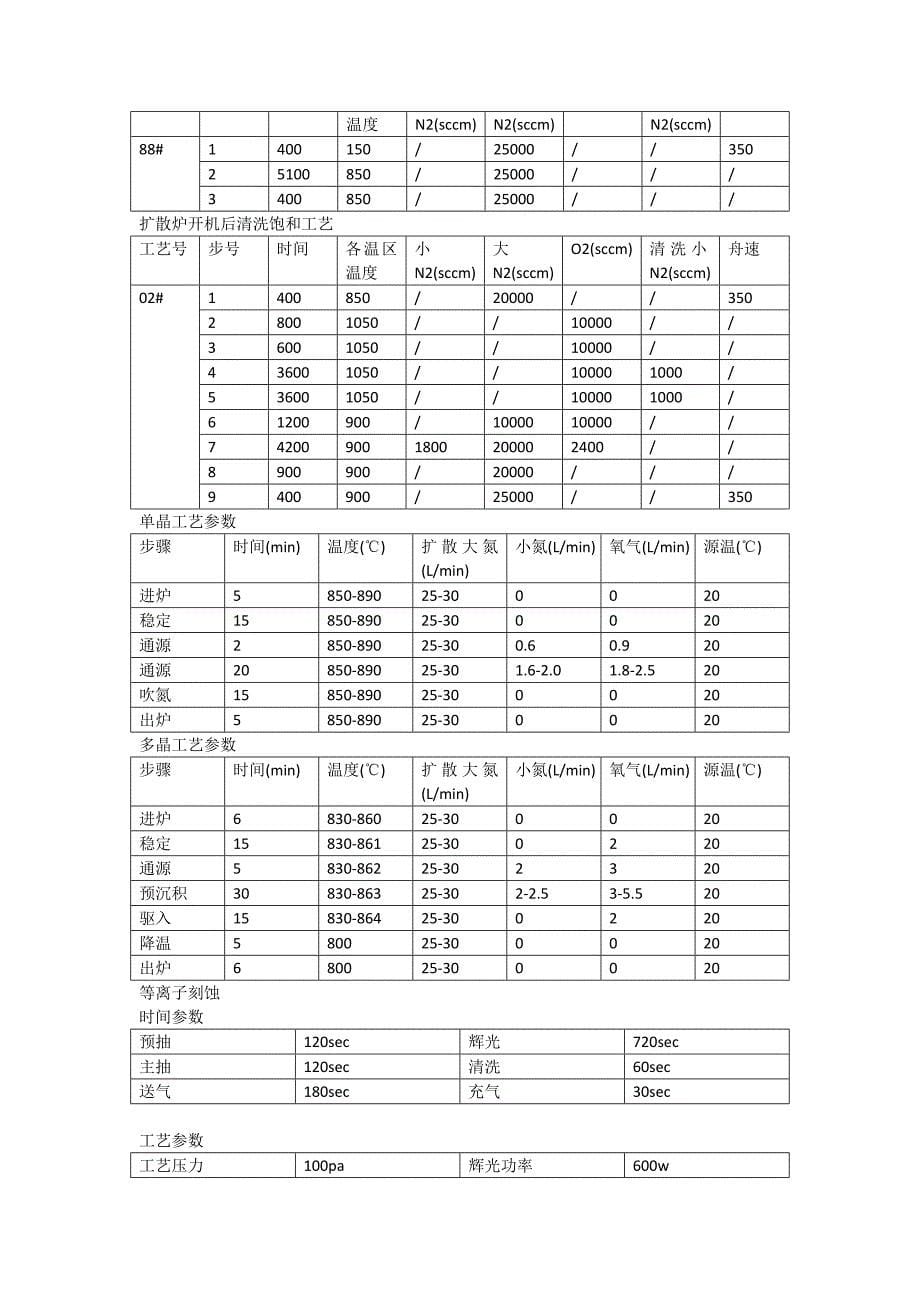 电池线知识汇总.doc_第5页