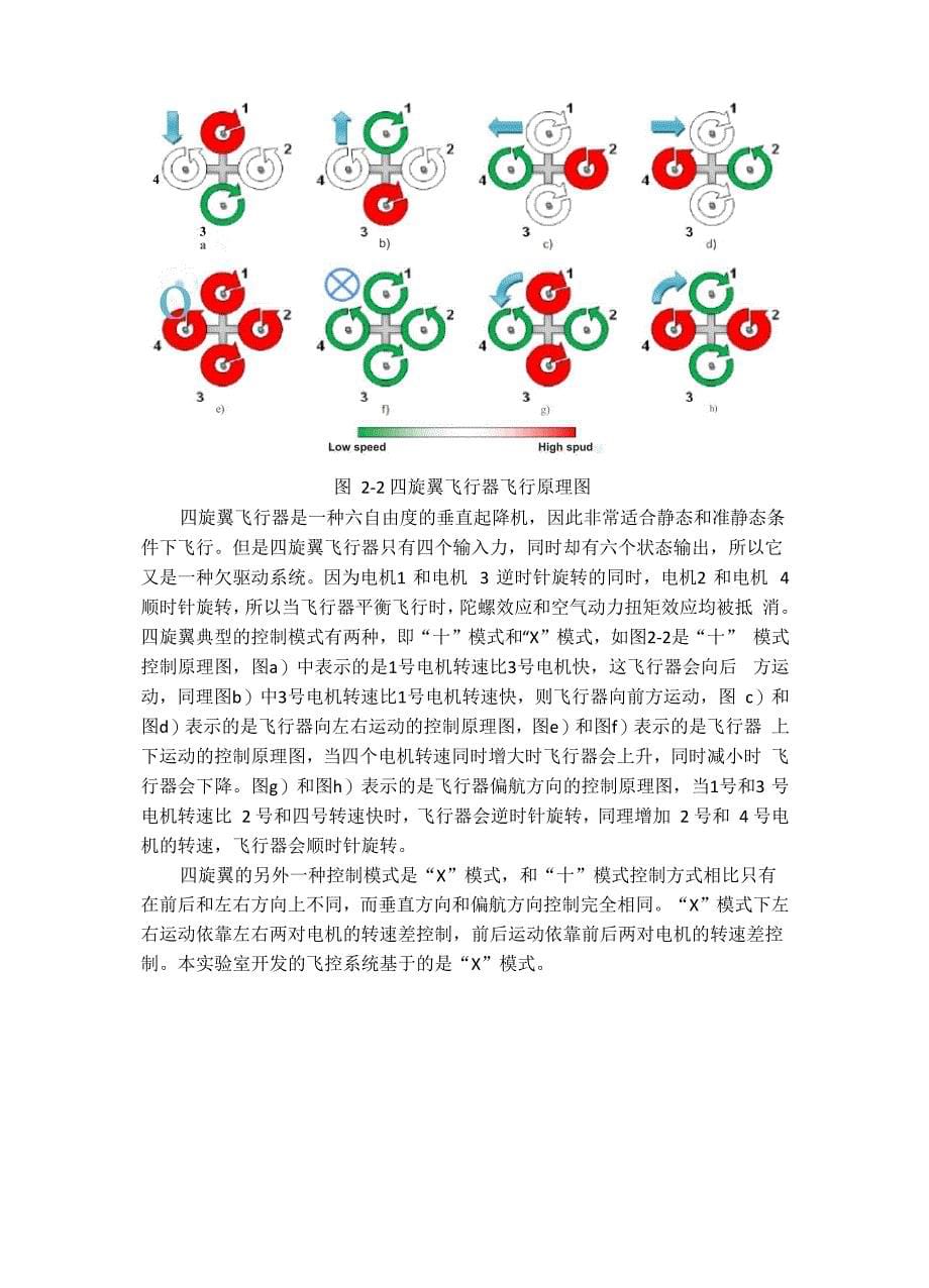 飞控设计文档_第5页