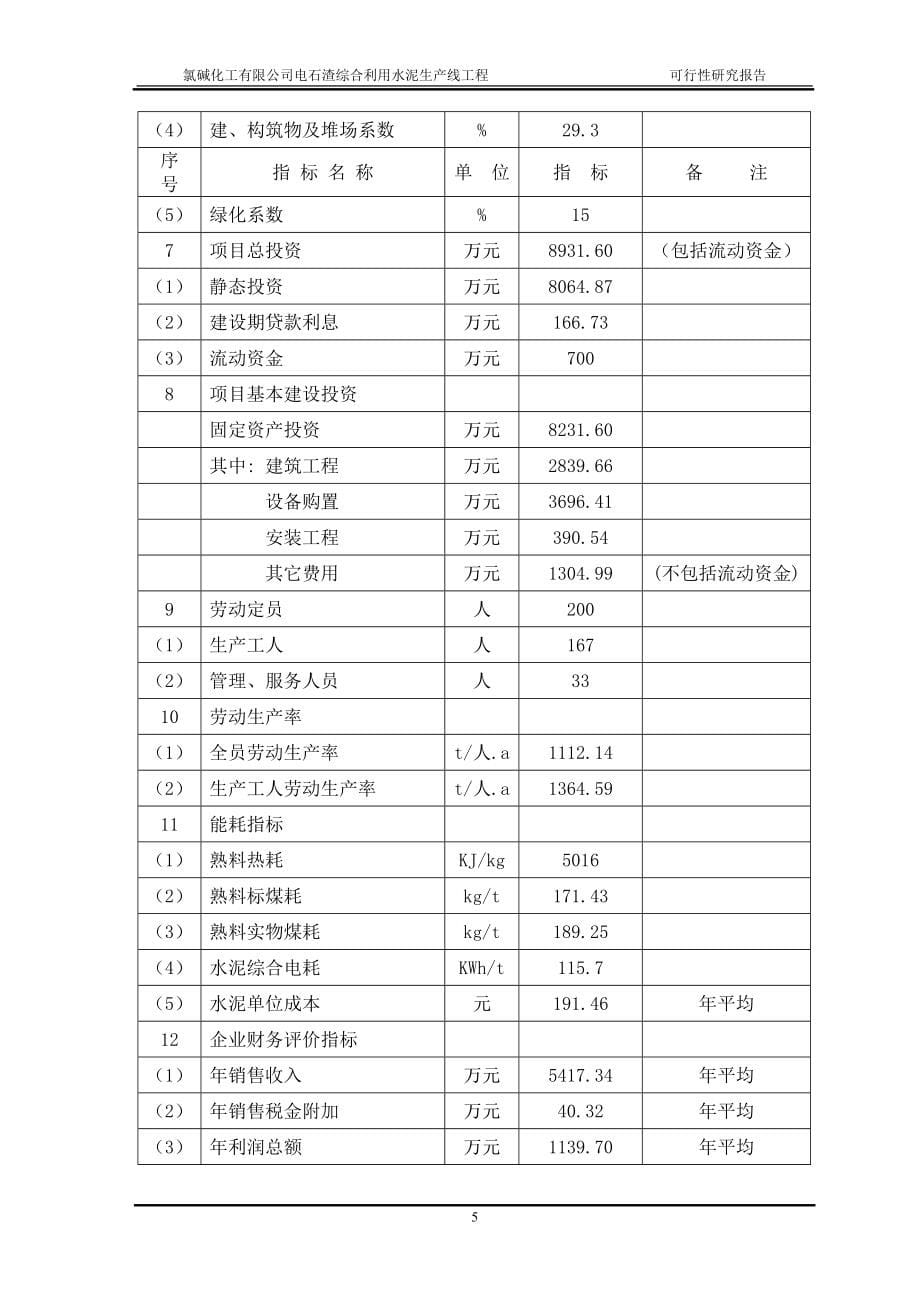 氯碱化工有限公司电石渣综合利用水泥生产线工程可行性论证报告.doc_第5页