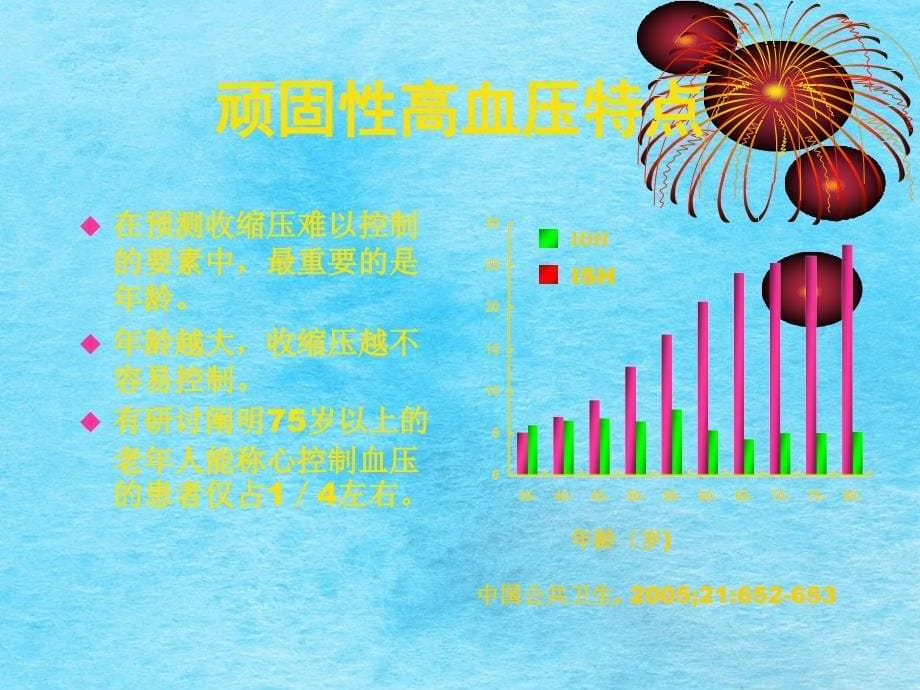 顽固高血压的诊治原则和用药选择ppt课件_第5页