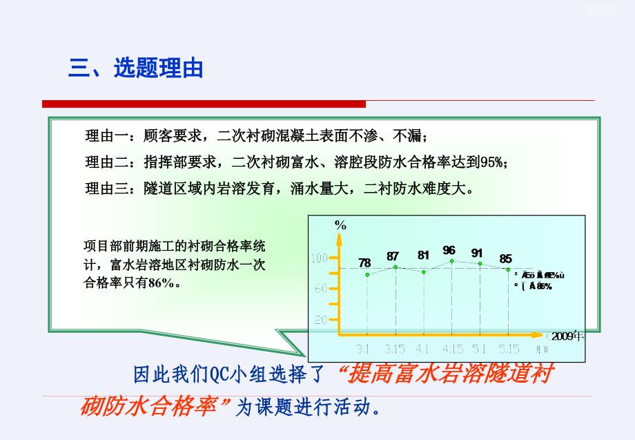 [QC]提高富水岩溶隧道衬砌防水合格率_第4页