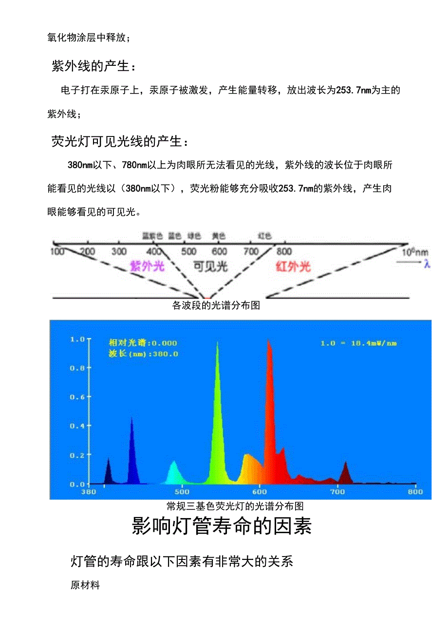 灯管发光原理与工艺基础_第2页