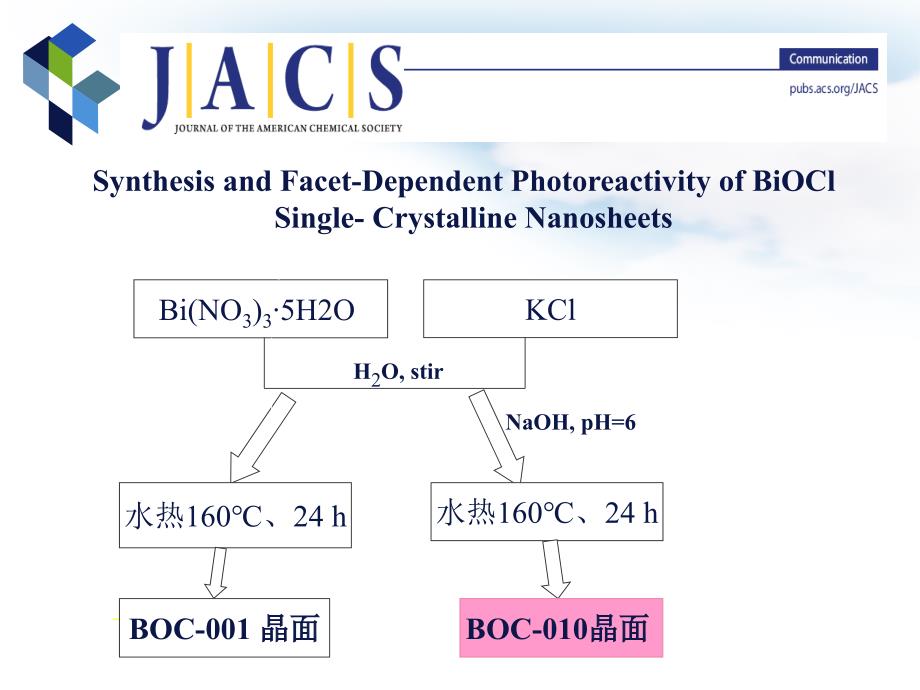 西北师大光催化铋系化合物课件_第3页