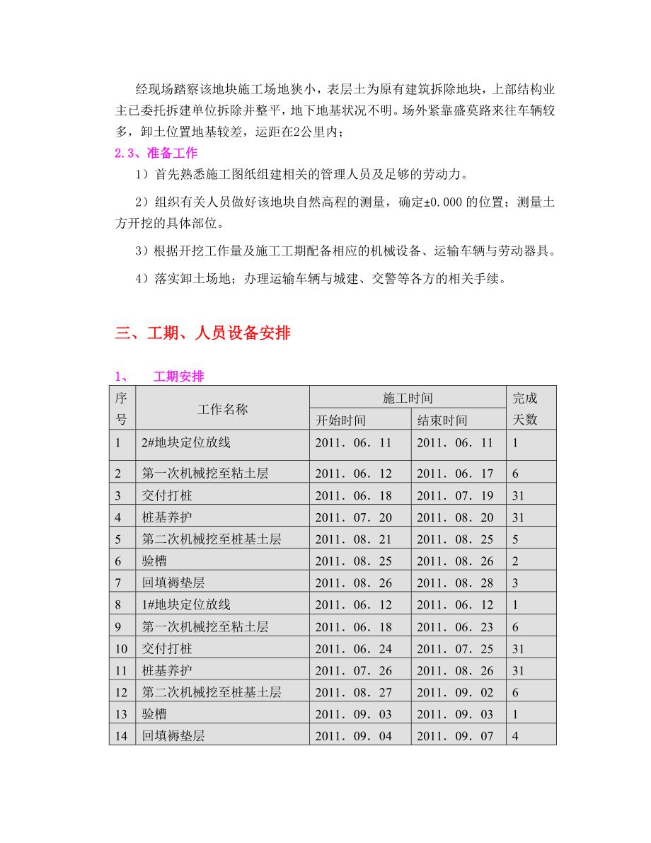 农业实验场职工临时住房建设项目土石方专项施工方案_第4页