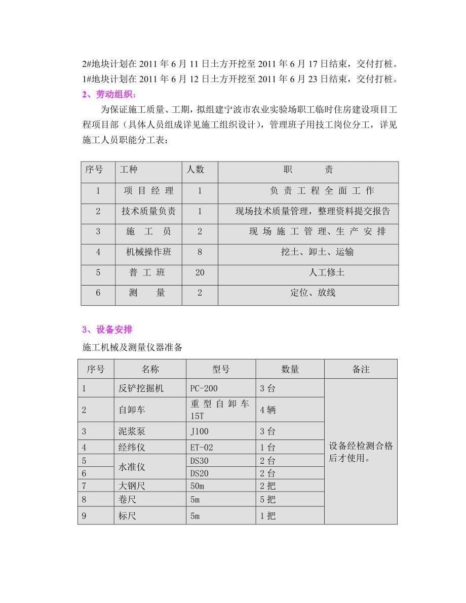 农业实验场职工临时住房建设项目土石方专项施工方案_第5页