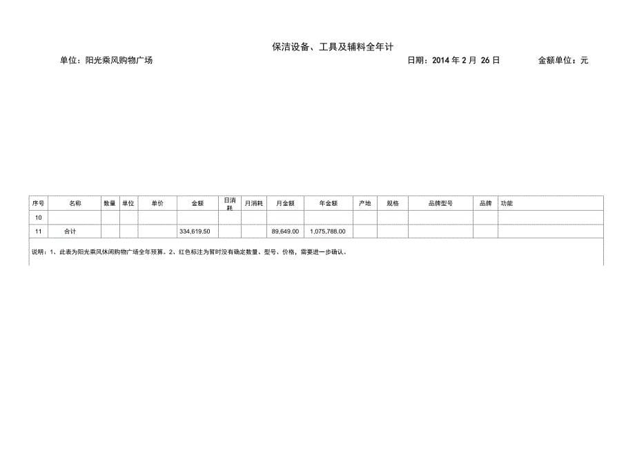 保洁设备工具_第5页