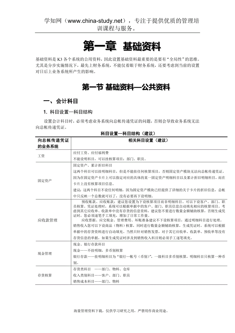 K3工业物流应用指南_第3页