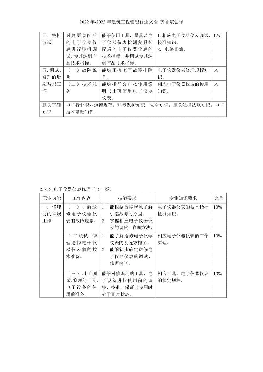 电子仪器仪表修理工职业标准_第5页