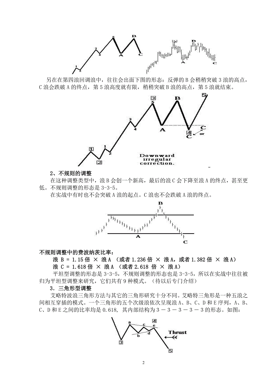 艾略特波浪基础-调整浪形态.doc_第2页