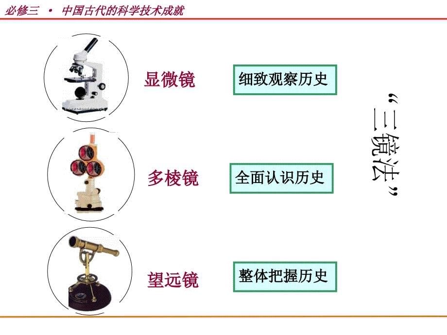 历史必修三第六课课件_第5页