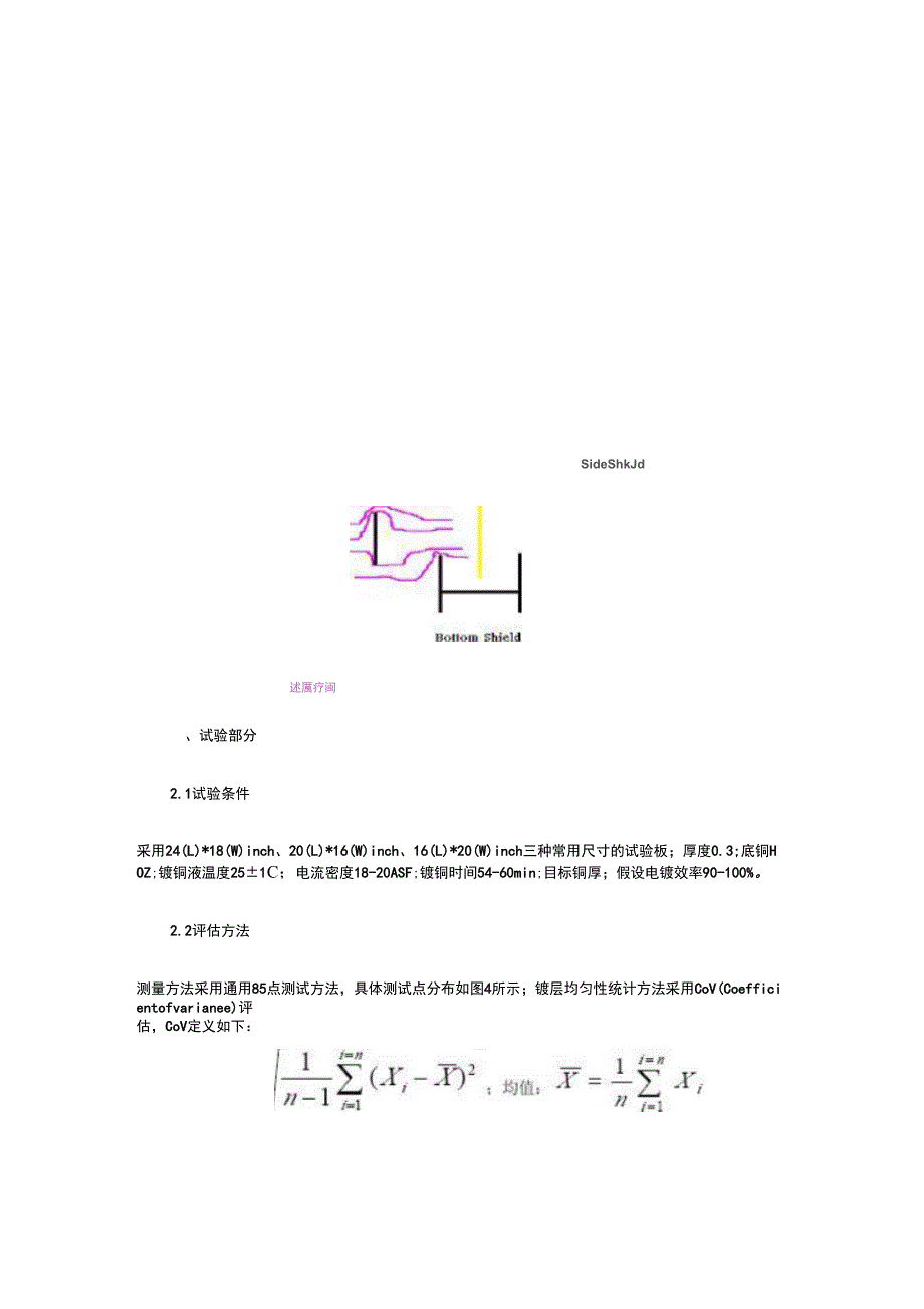 PCB电镀均匀性改善方案_第3页