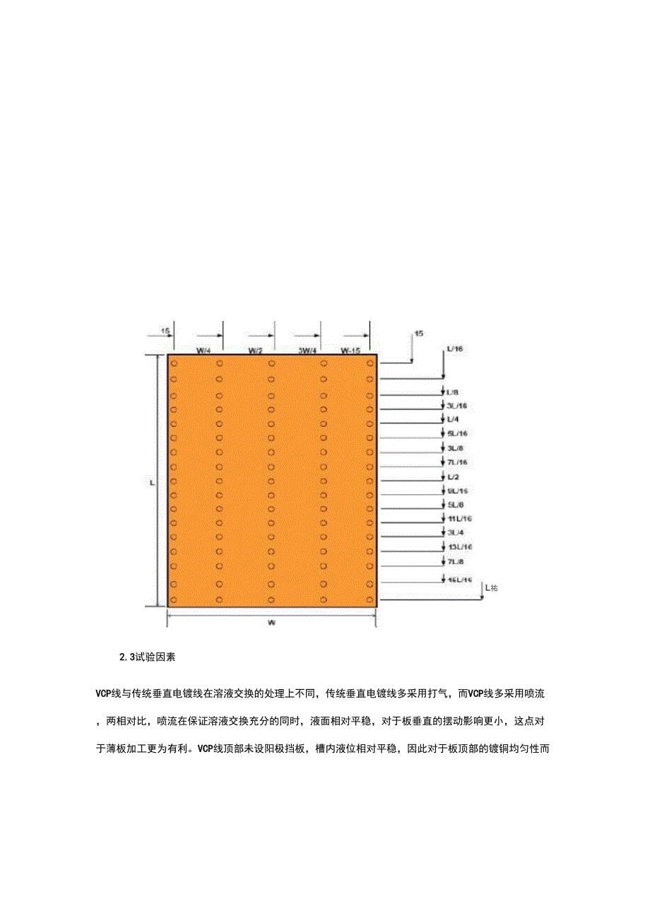 PCB电镀均匀性改善方案_第5页