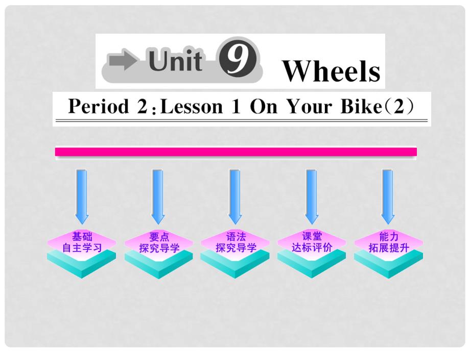 1011高中英语 Unit9《Wheels》Period2课时讲练通课件 北师大版必修3_第1页