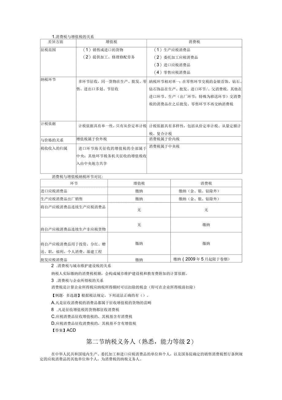 消费税讲义全_第2页