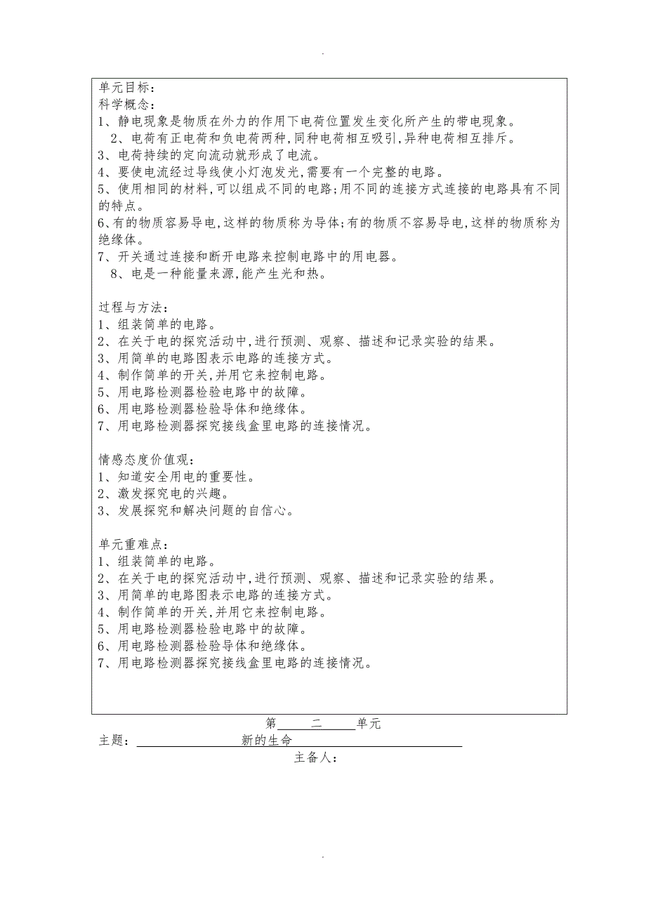 教科版小学四年级科学(（下册）)教材分析报告文案_第3页