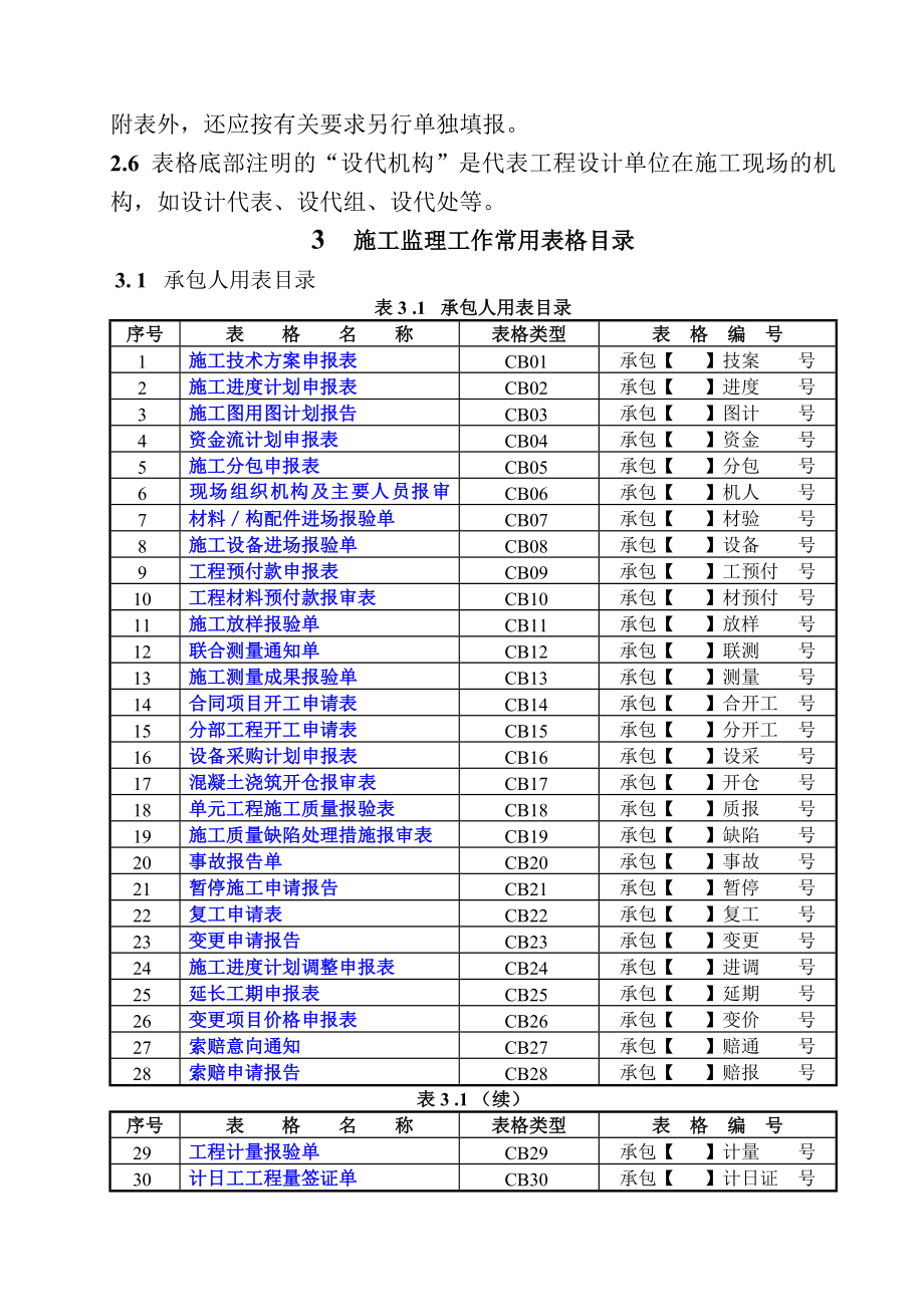 施工监理工作常用表格水利新_第2页