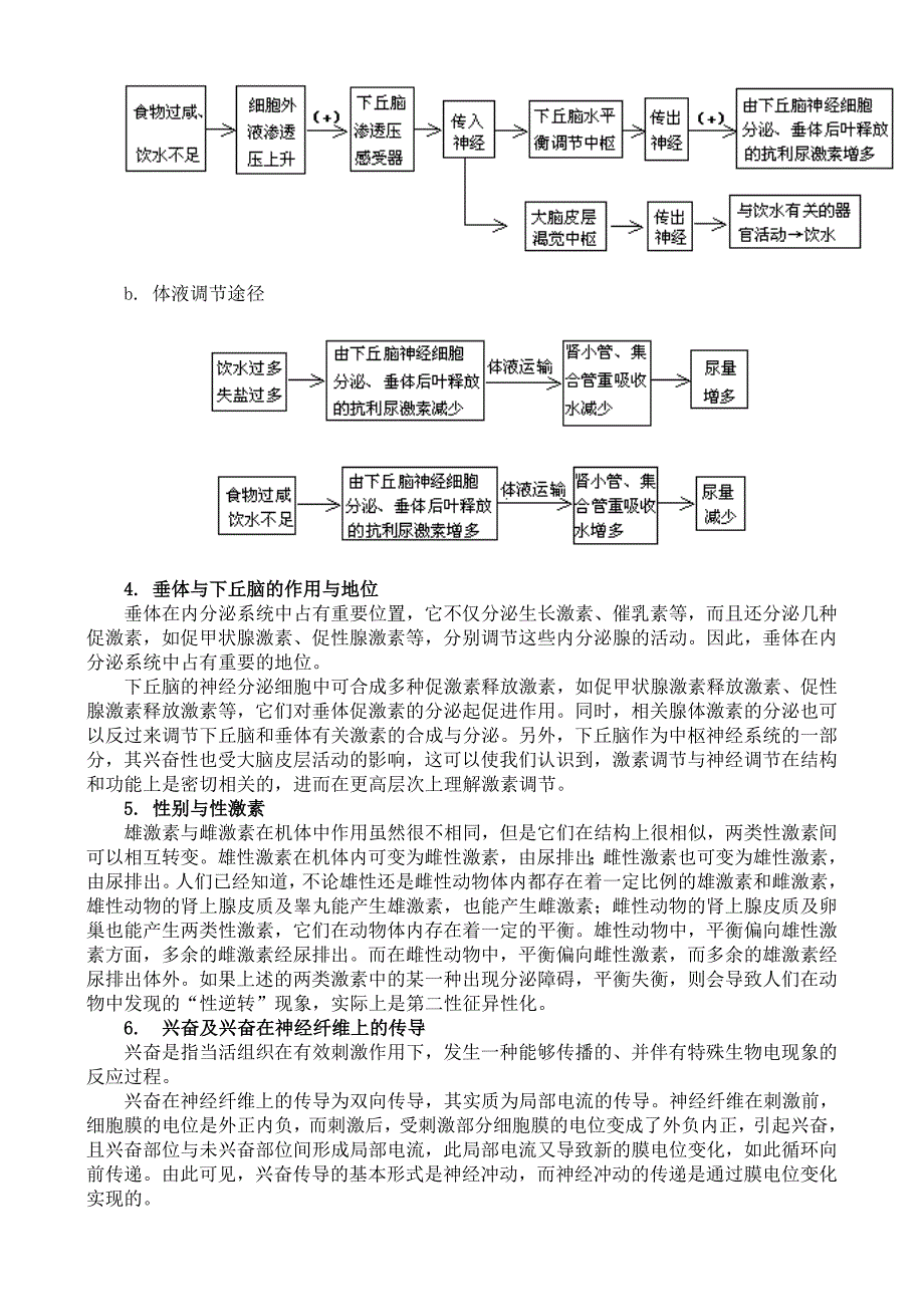 6人体内环境的稳态.doc_第2页