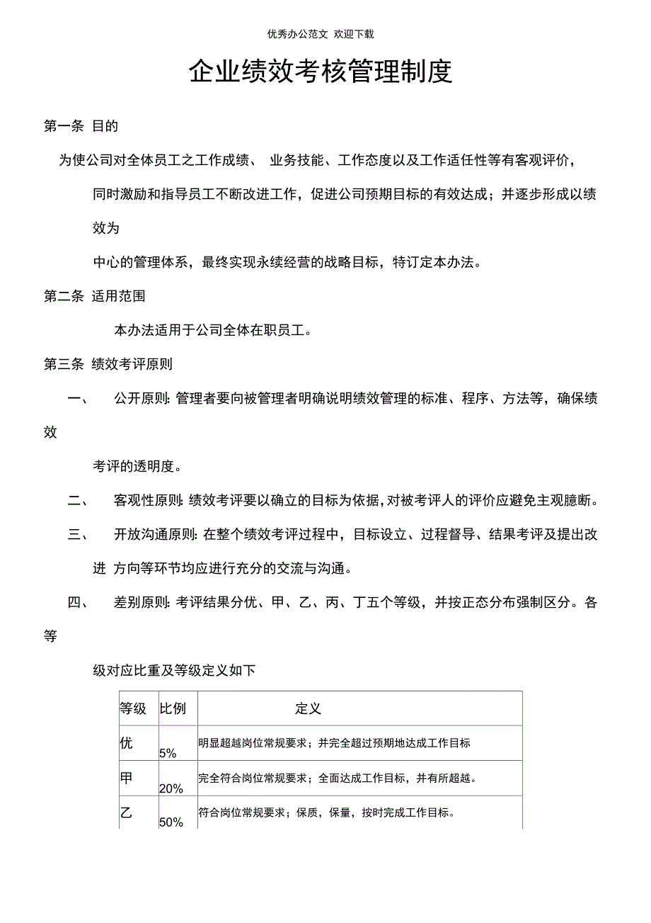 全唐员工绩效考核制度_第1页