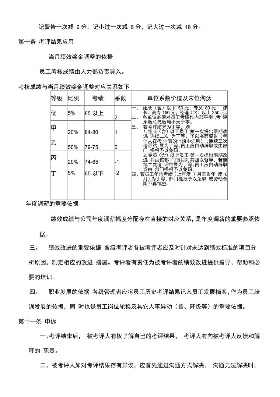 全唐员工绩效考核制度_第5页