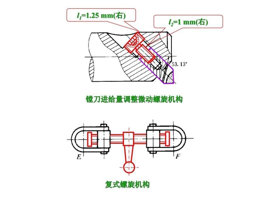 机械原理其他机构_第5页