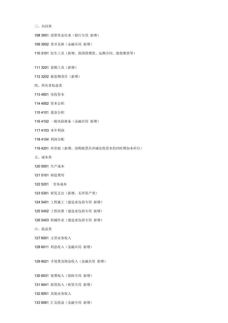 会计科目及主要帐务处理_第5页