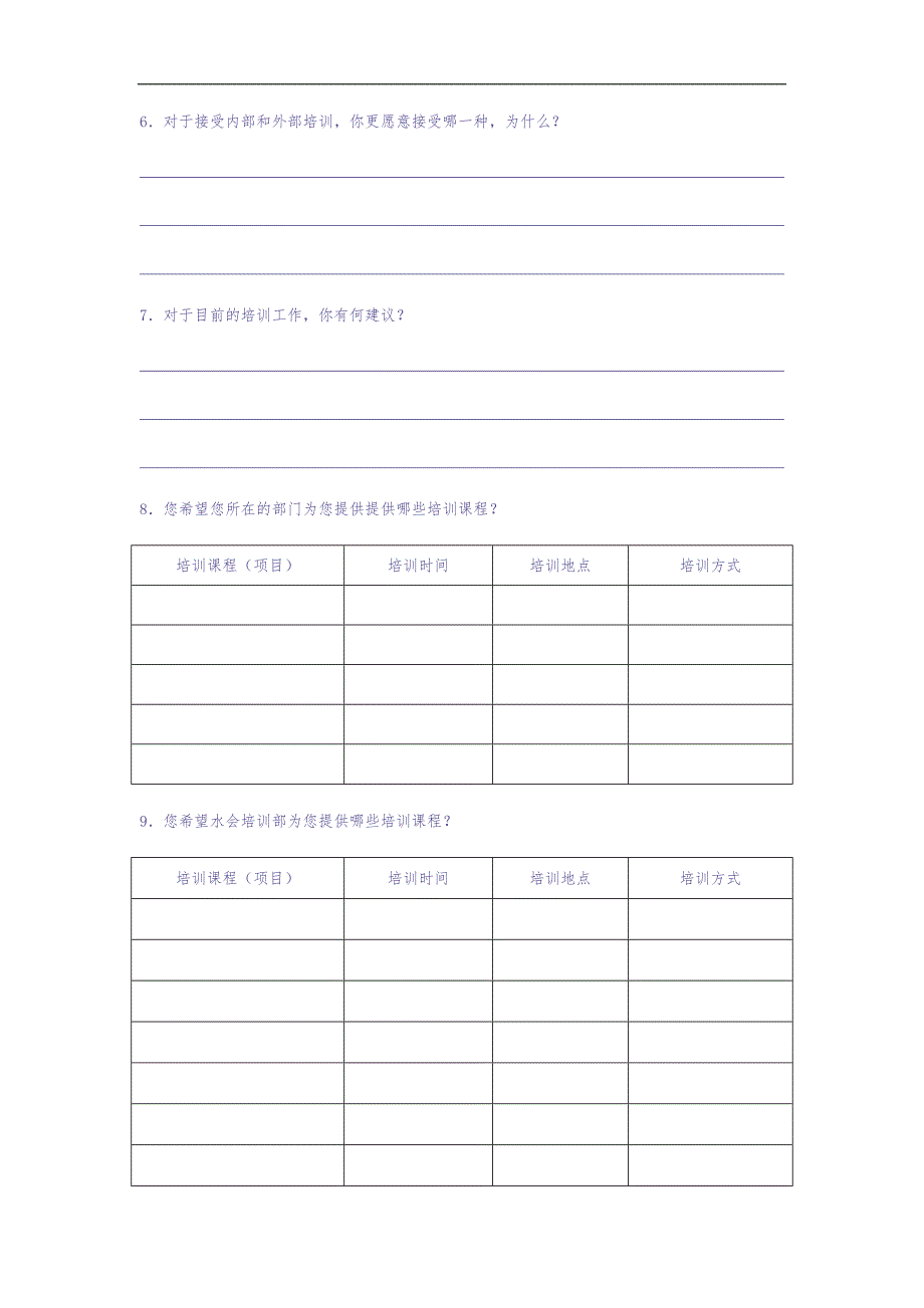 培训需求调查问卷 (4)（天选打工人）.docx_第2页