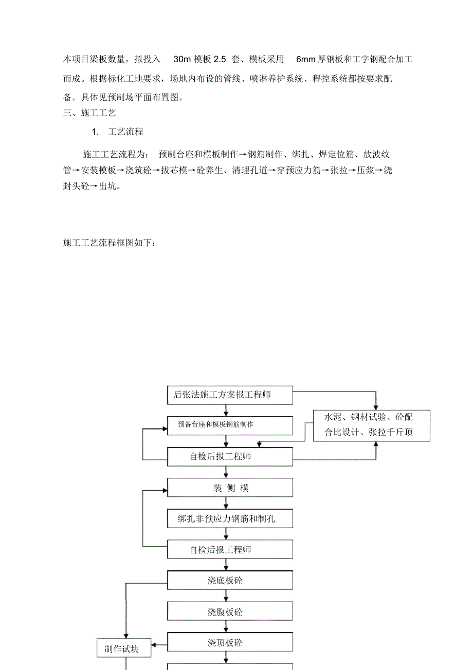 梁板预制专项施工方案_第4页