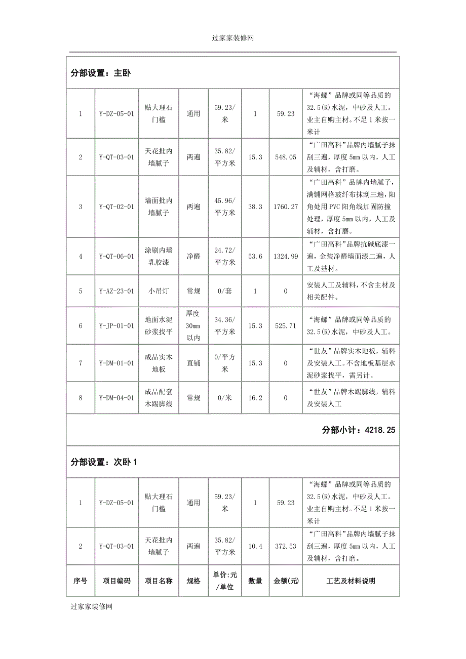 过家家100平米全包基础装修报价清单.docx_第2页