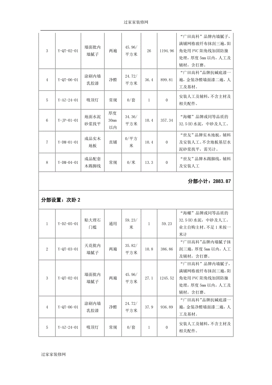 过家家100平米全包基础装修报价清单.docx_第3页