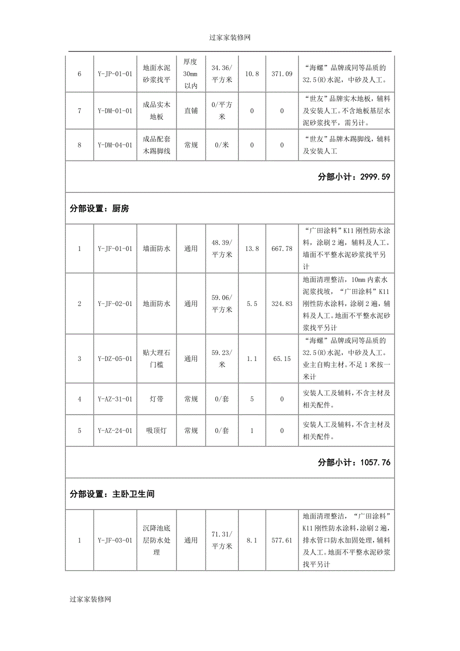 过家家100平米全包基础装修报价清单.docx_第4页