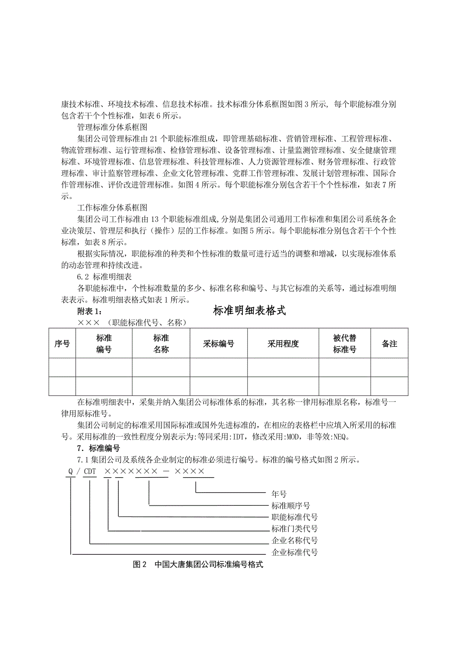 集团标准体系表编制规定范例优质资料_第4页