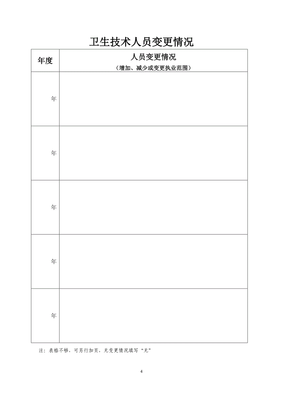 医疗机构依法执业档案_第4页