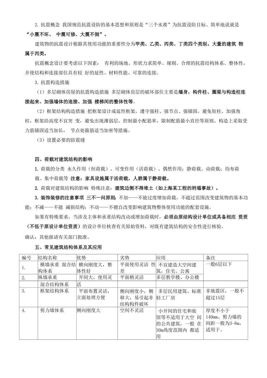 一级建造师复习纲要_第4页