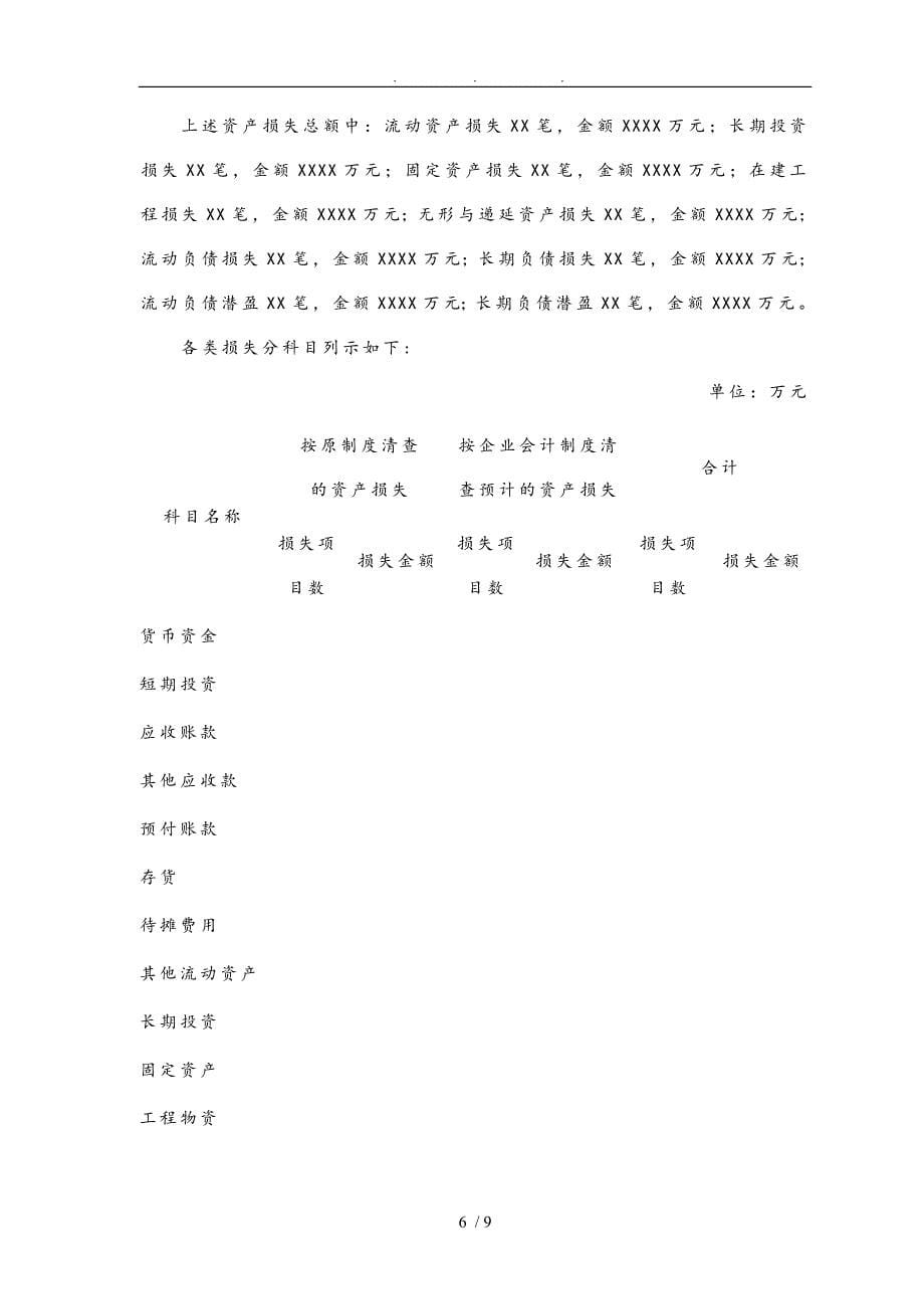 公司清产核资审计报告_第5页