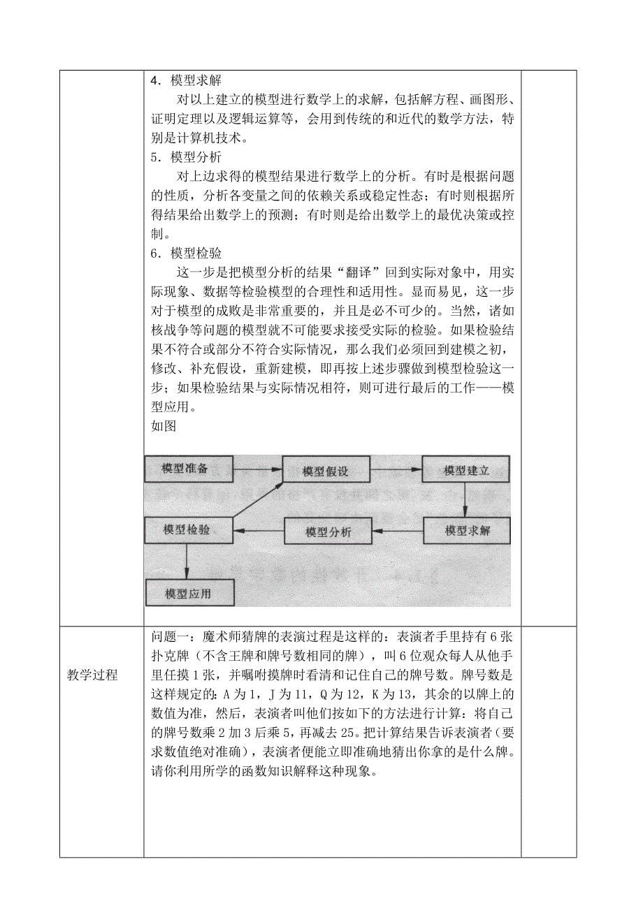 校本课程数学建模讲义_第5页