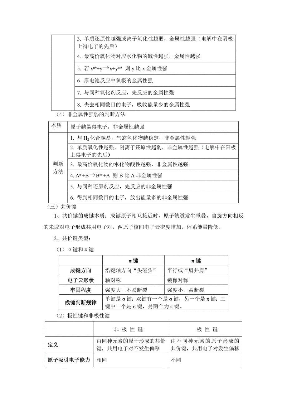 高中化学选修3-物质结构与性质-全册知识点总结;_第5页