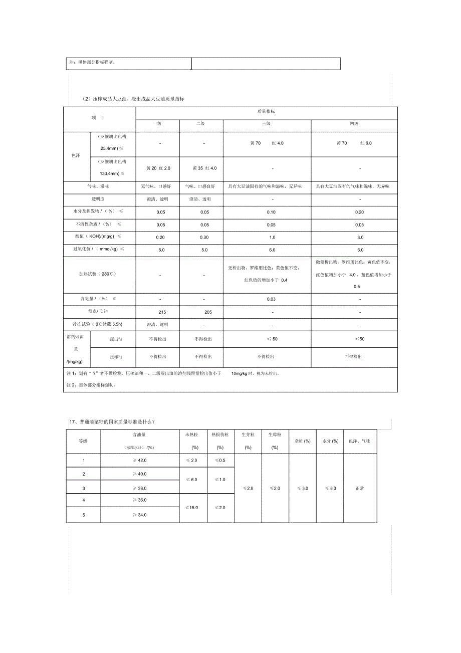 中储粮粮油保管员应知应会手册共全新题_第5页